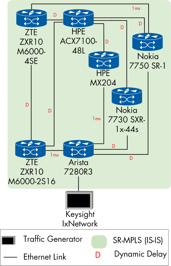 Figure 70