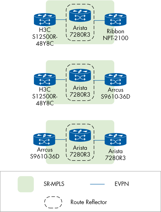 Figure 35