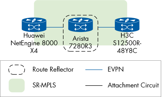 Figure 45