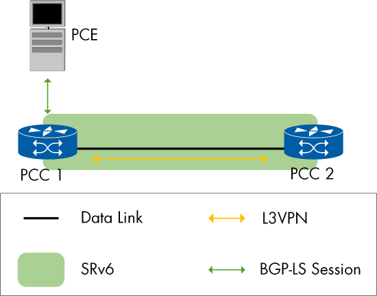 Figure 61