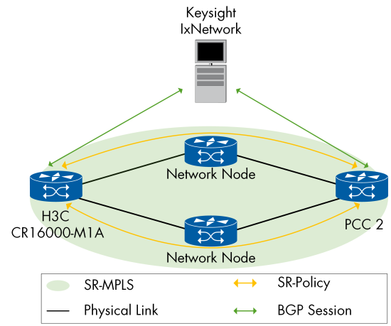 Figure 66