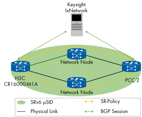 Figure 67