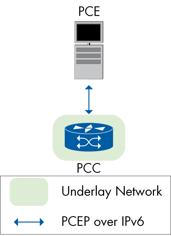 Figure 62