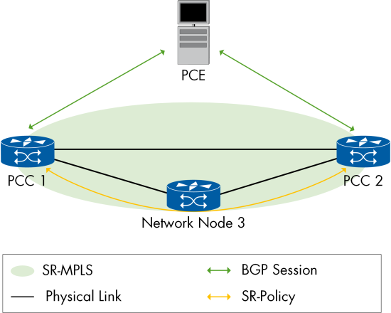 Figure 55