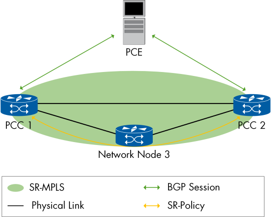 Figure 56