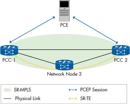 Figure 57