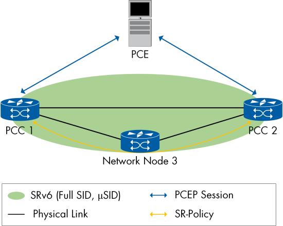 Figure 54