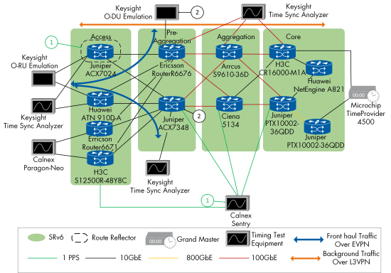 Figure 93