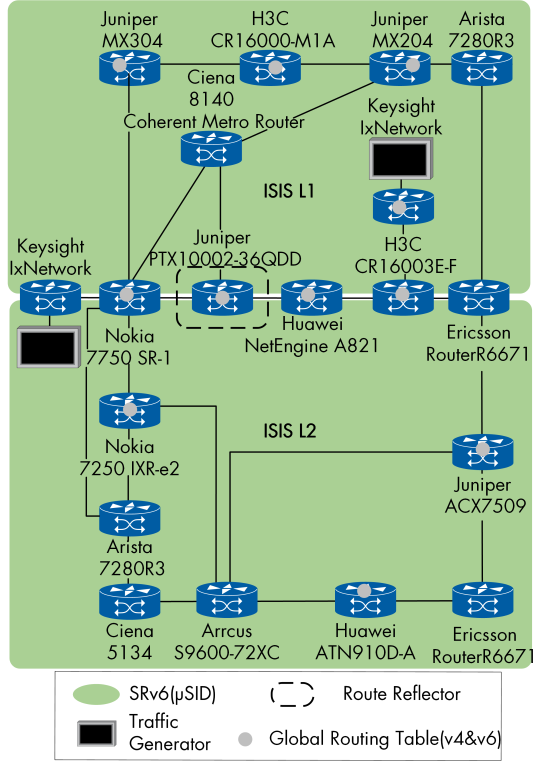 Figure 92