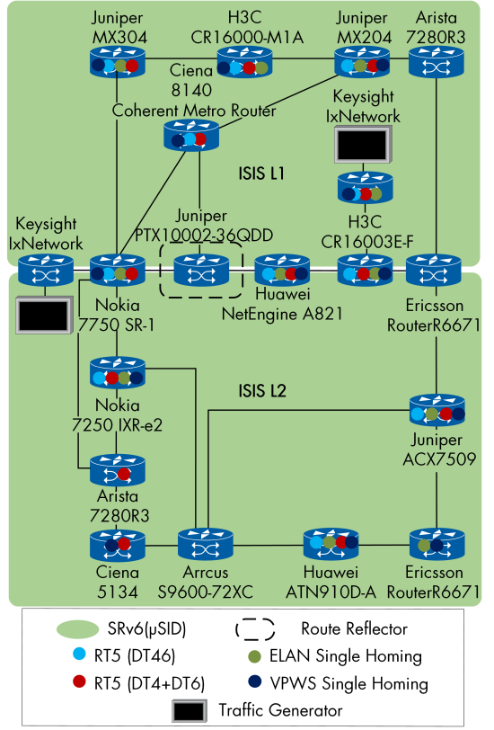 Figure 90