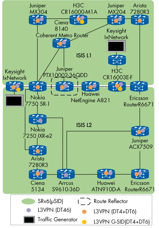 Figure 91