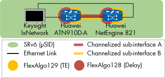 Figure 97