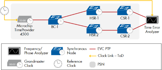 Figure 119