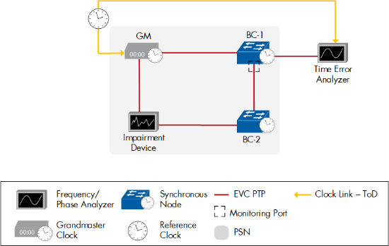Figure 117