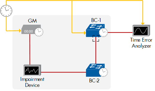 Figure 118